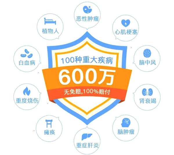 保險與診所服務(wù) 頭暈背后的關(guān)懷與保障